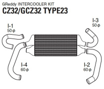 Nissan 300ZX 89-00 Spec R InterCooler Kit GReddy